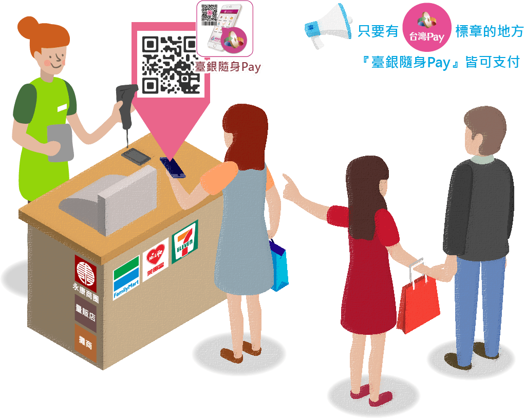 只要有台灣Pay標章的地方『臺銀隨身Pay』皆可支付